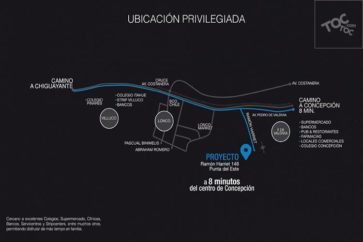 Punta del Este - Casas