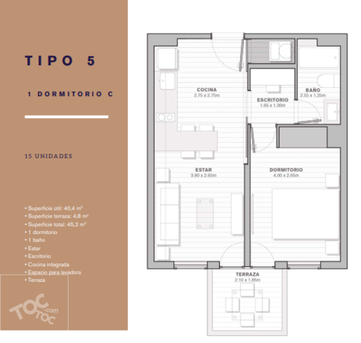 VENTA Deptos Barrio Parque Bustamante, Ñuñoa