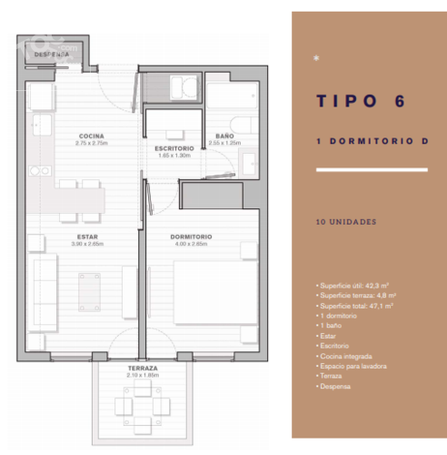 VENTA Deptos Barrio Parque Bustamante, Ñuñoa