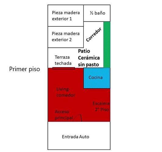 Pasaje cerrado en Salomón Sack, Independencia, Metro Hospitales, Costanera