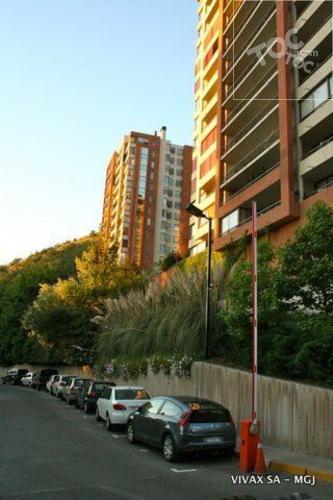 CONDOMINIO BOSQUES DE LA PIRÁMIDE - CIUDAD EMPRESARIAL - PAPERCHASE - COLEGIO SAINT GEORGE