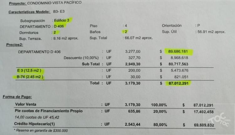 Condominio Vista Pacífico, Cuarto Piso, Edificio 3