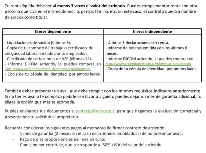 av Condell 1872, Ñuñoa