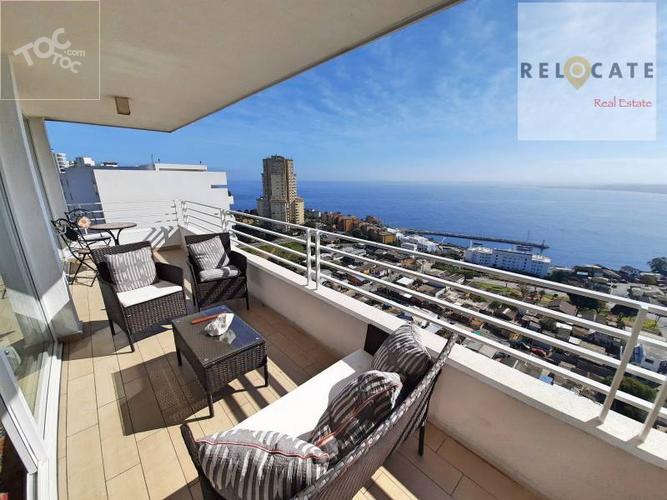 mares de montemar,