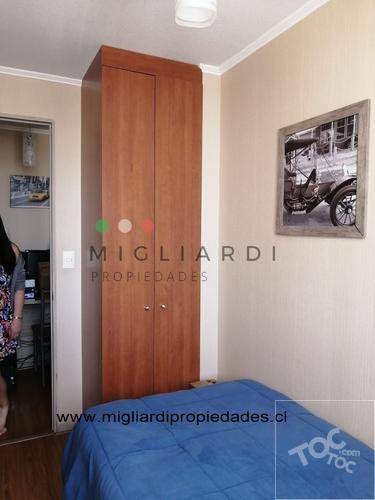 Arriendo Departamento 3D 1B. Luis Matte Larrain. Puente Alto